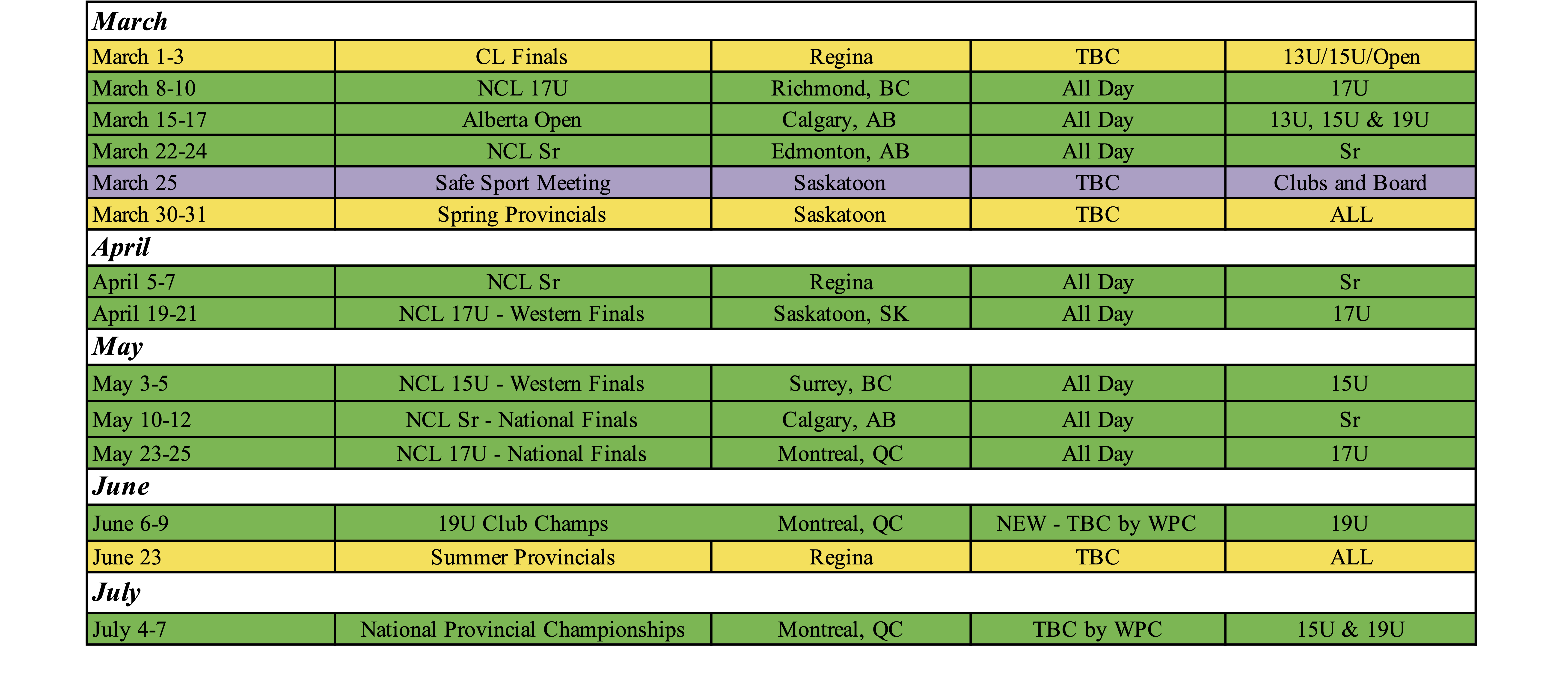 Water Polo Saskatchewan Website by RAMP InterActive